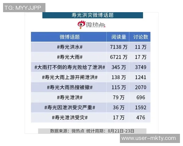 颜骏凌：稳定与安心的象征数据反击舆论质疑的有力证据