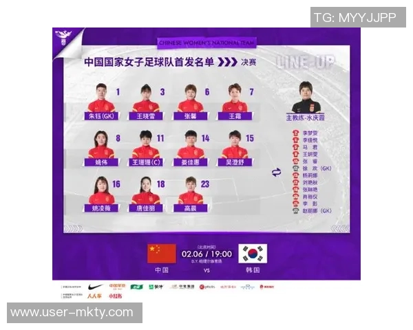 亚足联评选女足亚洲杯历史最佳阵容孙雯王霜等八名中国球员荣耀入选