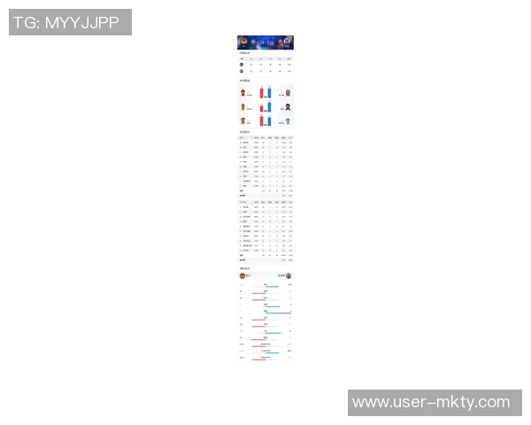 米切尔状态火热却难救主全场最高30分6篮板3抢断下半场狂砍23分 米切尔状态火热却难救主全场最高30分6篮板3抢断下半场狂砍23分
